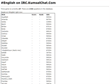 Tablet Screenshot of irc.kumsalchat.com